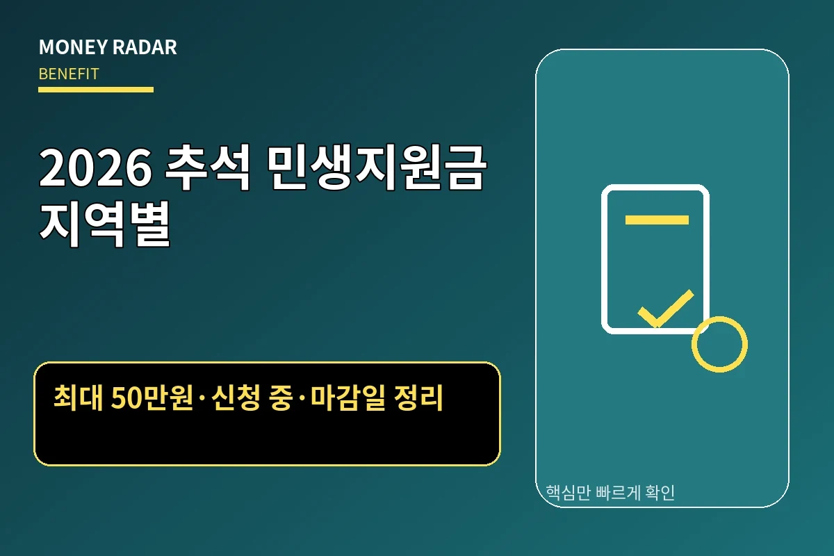 2026 추석 민생지원금 지역별|최대 50만원·신청 중·마감일 정리