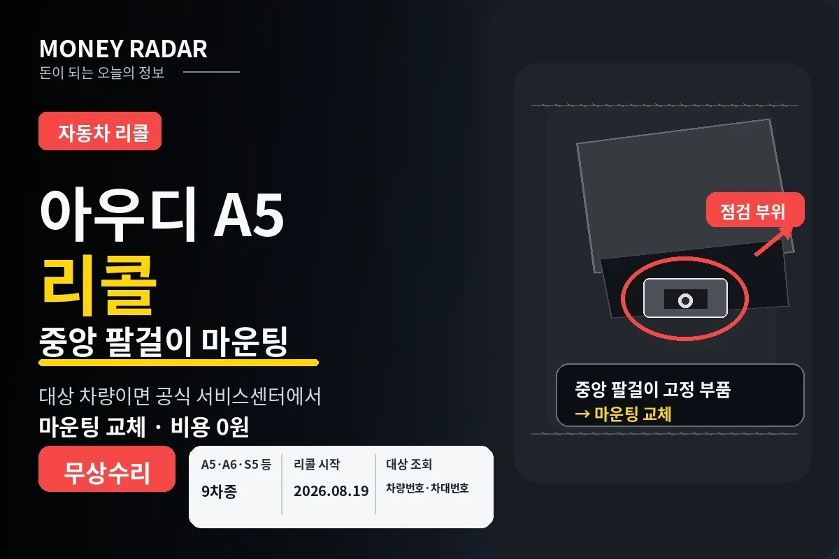아우디 리콜: A5 40 TDI qu. 대상·위험·무상수리 확인